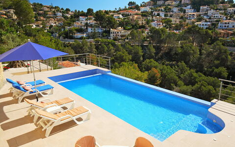 Casa Negrita: Acqua, Cielo, Mobilia, Proprietà, Piscina, Costruzione, Tavolo, Azzurro, Pianta, Mobili Da Esterno