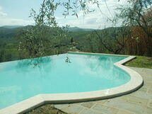 Alloggio:&nbsp;Villa Margherita