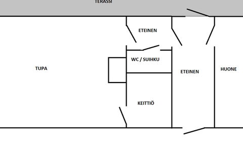 Villa Tuulentupa: Villetta, Casa, Casa, Edifici Giardino, Raccordo, Log Cabin, Agriturismo, Estate, Capannone, Cortile