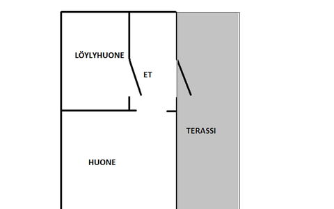 Villa Tuulentupa