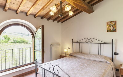 Alloggio:&nbsp;Le Buche 890.4