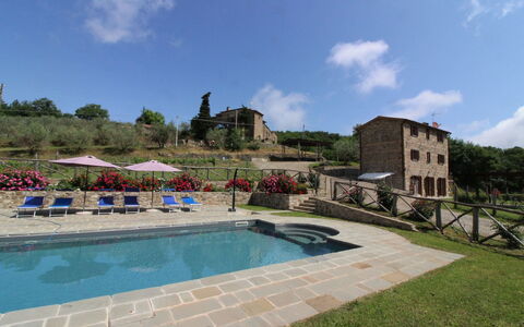 Poggio del Fabbro: Acqua, Cielo, Nube, Pianta, Proprietà, Costruzione, Piscina, Albero, Tempo Libero, Zona Residenziale