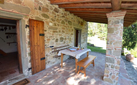 Vignoli: Proprietà, Costruzione, Camera, Casa, Immobiliare, Estate, Mobilia, Casa, Villa, Terrazza