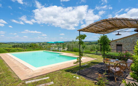 Villa Alba: Proprietà, Piscina, Immobiliare, Casa, Costruzione, Casa, Estate, Architettura, Erba, Zona Residenziale