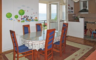 Alloggio:&nbsp;Vukelic 630.2