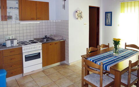 Alloggio:&nbsp;Camp Marko 637.2