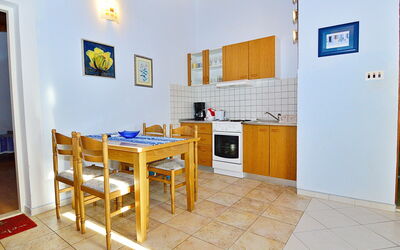 Alloggio:&nbsp;Camp Marko 637.2