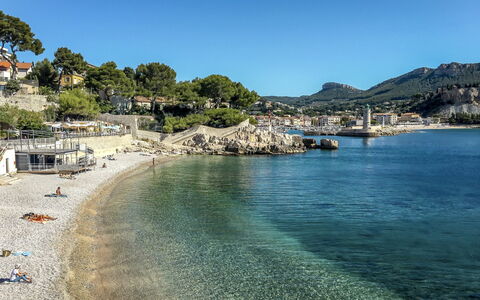 Six Fours 617: Acqua, Cielo, Risorse Idriche, Azzurro, Albero, Spiaggia, Lago, Costiera E Morfologie Oceanic, Banca, Paesaggio Naturale