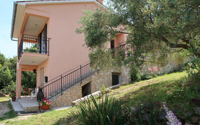 Labin 793