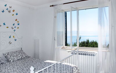 Alloggio:&nbsp;Branka 619.1