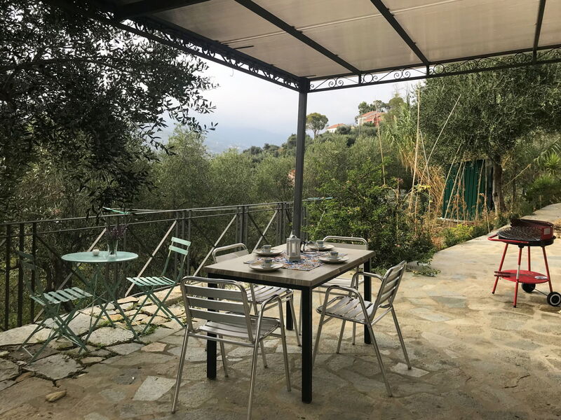 Alloggio:&nbsp;Villa Monte Calvario 629.6