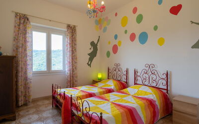 Alloggio:&nbsp;Coty (Imp522) 634.1