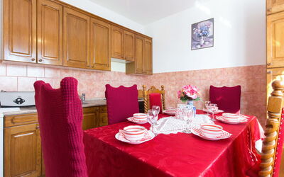 Alloggio:&nbsp;Brzic 723.2
