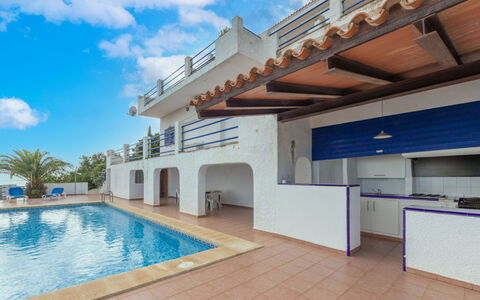 Peñiscola 619: Nube, Acqua, Cielo, Proprietà, Blu, Piscina, Costruzione, Shade, Interior Design, Casa