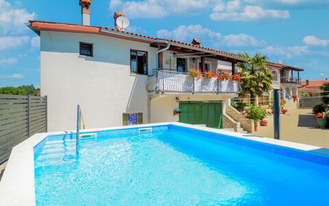 Milka 2: Cielo, Nube, Acqua, Costruzione, Proprietà, Blu, Piscina, Pianta, Azzurro, Finestra