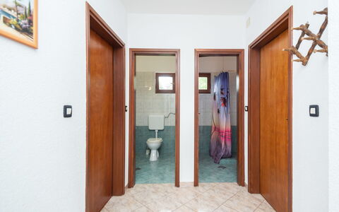 Kristina: Proprietà, Camera, Porta, Casa, Costruzione, Immobiliare, Interior Design, Pavimento, Porta A Casa, Architettura