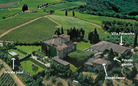 Villa Paneretta: Costruzione, Ecoregione, Pianta, Paesaggio Naturale, Verde, Albero, Lotto, Vegetazione, Highland, Urban Design