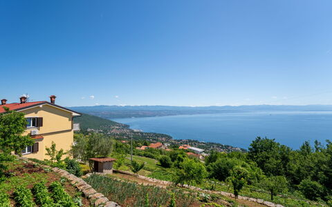 Edita: Geografia Montane, Collina, Orizzonte, Paesaggio, Costiera E Morfologie Oceanic, Costa, Hill Station, Mare, Catena Montuosa, Oceano