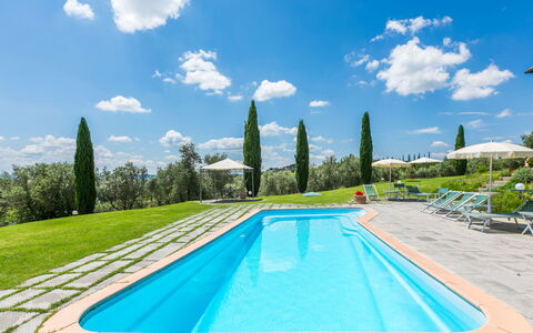 Casalsole: Nube, Acqua, Cielo, Pianta, Proprietà, Azzurro, Blu, Albero, Paesaggio Naturale, Piscina