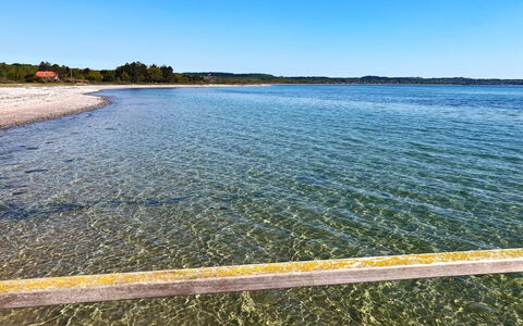 Eva - 1.5Km to the Fjord: Blu, Acqua, Corpo D'Acqua, Risorse Idriche, Orizzonte, Costiera E Morfologie Oceanic, Waterway, Costa, Alveo