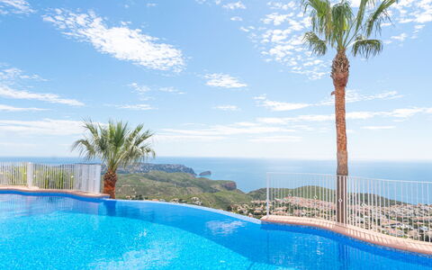 Panoramic Views: Nube, Acqua, Cielo, Pianta, Proprietà, Blu, Piscina, Natura, Albero, Paesaggio Naturale