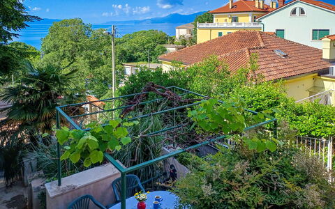 Rijeka 107: Cielo, Nube, Pianta, Costruzione, Azzurro, Vegetazione, Urban Design, Biome, Albero, Facciata