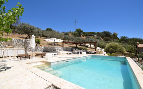 Villa Roccella Ionica, Sea View, a c: Acqua, Pianta, Cielo, Piscina, Costruzione, Albero, Mobili Da Esterno, Tempo Libero, Materiale Composito, Paesaggio