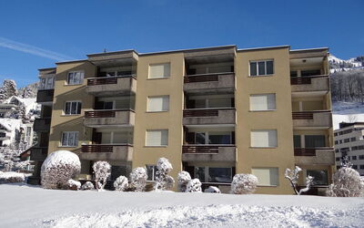 Sunnmatt Süd Wohnung 631