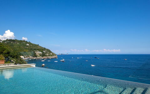 Villa Ribes: Blu, Acqua, Corpo D'Acqua, Costiera E Morfologie Oceanic, Mare, Costa, Estate, Oceano, Lago, Spiaggia
