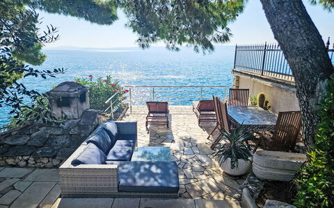 Trogir Okrug Gornji 325: Blu, Corpo D'Acqua, Acqua, Costiera E Morfologie Oceanic, Costa, Mare, Mobili Da Esterno, Riva, Oceano, Shade