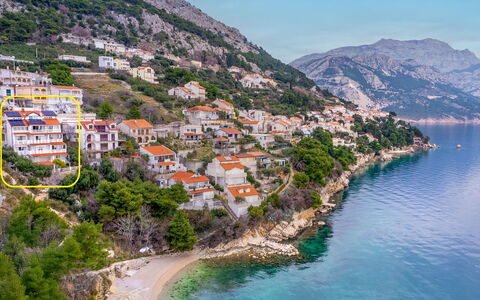 Omiš 902: Costa, Costiera E Morfologie Oceanic, Mare, Terreno, Riva, Promontorio, Promontorio, Baia, Oceano, Baia
