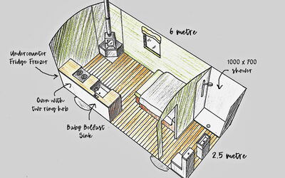 'Joan' Shepherds Hut