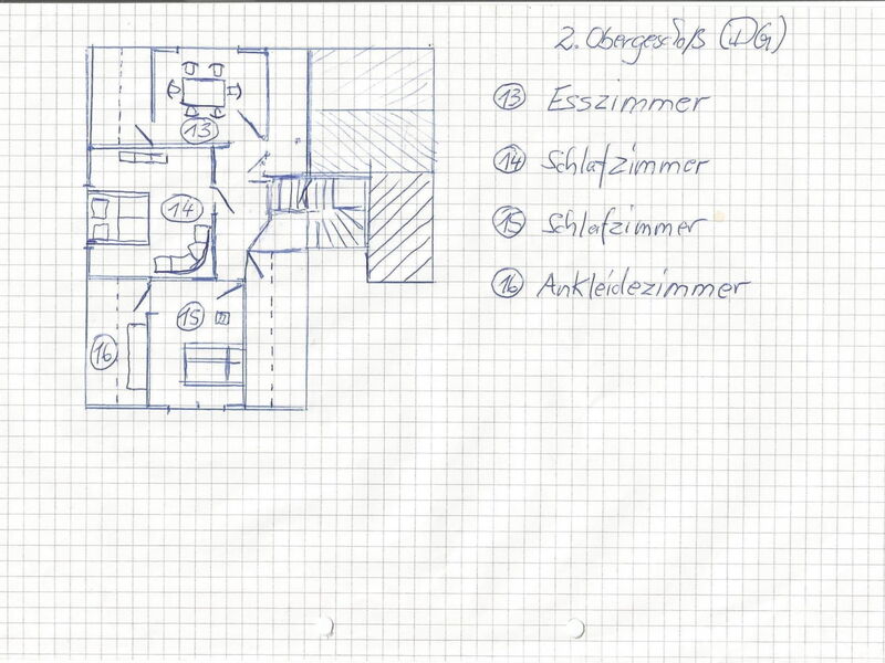 Landhaus Schneekopf