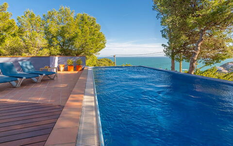 Villa Susanna: Blu, Piscina, Acqua, Ricorrere, Shade, Mobili Da Esterno, Eco Hotel, Tempo Libero, Lettino, Tropici