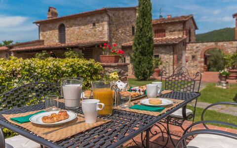 Villa del Colle: Cibo, Ingrediente, Cucinando, Prima Colazione, Produrre