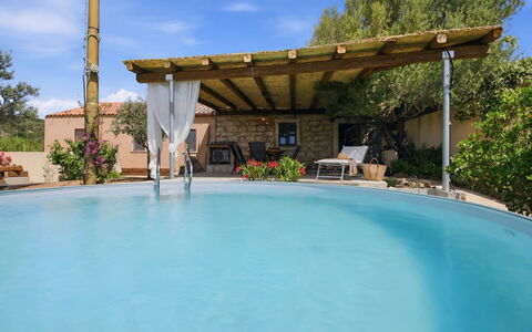 View: Balcone, Villa