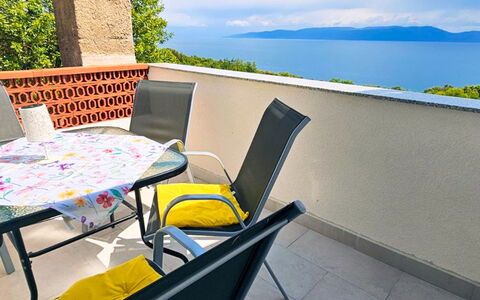 Mile: Costruzione, Parete, Finestra, Zona Residenziale, Quartiere, Facciata, Casa, Cittadina, Casa, Balcone