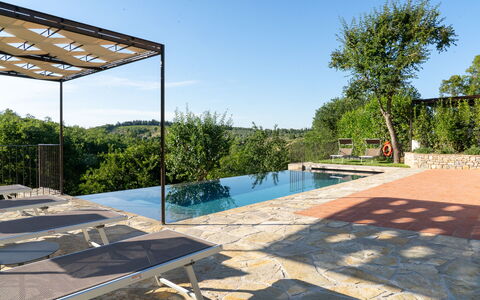 Casa Pernice: Piscina, Materiale Composito, Mobili Da Esterno, Sedia, Shade, Lettino, Landscaping, Flagstone, Eco Hotel, Backyard