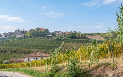 Nada: Paesaggio, Area Rurale, Campo, Agricoltura, Piantagione, Lotto, Plain, Pendenza, Villaggio, Azienda Agricola