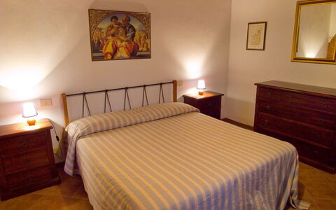 Alloggio:&nbsp;B2 640.9