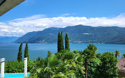 Stellina del Sole: Blu, Geografia Montane, Corpo D'Acqua, Montagna, Collina, Costiera E Morfologie Oceanic, Mare, Costa, Catena Montuosa, Oceano