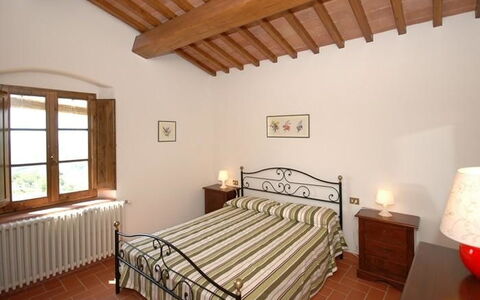 Alloggio:&nbsp;Chiantigiana 4