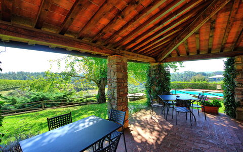 Il Frantoio: Proprietà, Immobiliare, Camera, Costruzione, Casa, Albero, Portico, Area Rurale, Estate, Casa