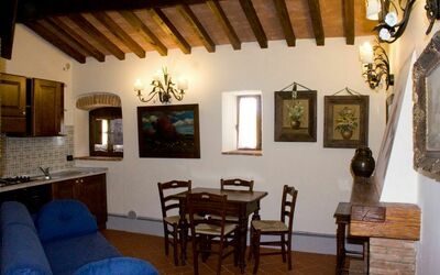 Fiordaliso: Camera, Proprietà, Interior Design, Costruzione, Mobilia, Casa, Soggiorno, Soffitto, Immobiliare, Tavolo