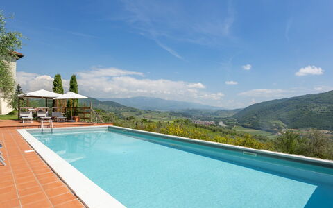 Villa Monteloro: Acqua, Cielo, Pianta, Nube, Proprietà, Piscina, Costruzione, Azzurro, Albero, Rettangolo