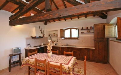 Alloggio:&nbsp;Pienza b