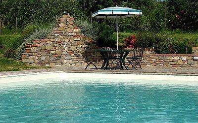 Villa Poggio Le Vignacce