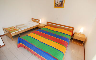 Alloggio:&nbsp;Solarium 450.5