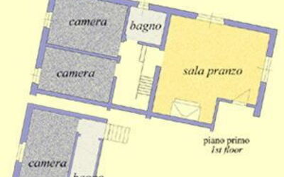 Alloggio:&nbsp;Mirtus