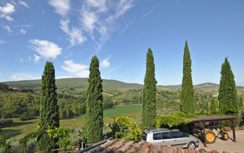 Poggiluglio: Cielo, Albero, Veicolo, Collina, Pianta, Hill Station, Paesaggio, Montagna, Area Rurale, Comunita 'Impianto